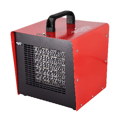 Пушка тепловая электрическая ТЭПК-3000 Ресанта 67/1/22