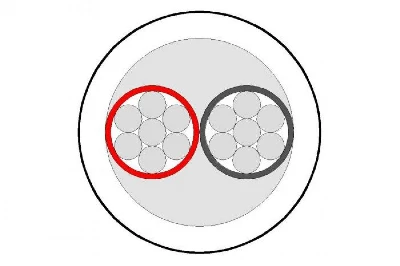 Кабель слаботочный ALARM 2x0.22 для систем сигнализации (100м) Alarmico ALARM 2/100 106.00.0001