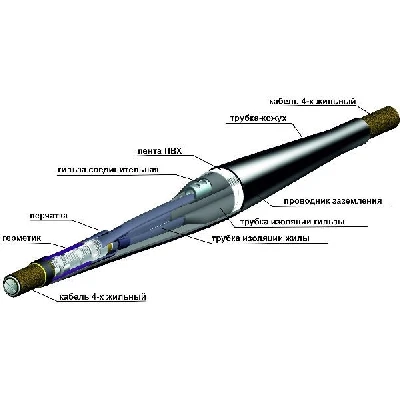Муфта 3СТп-В-150/240